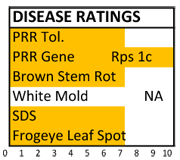 disease